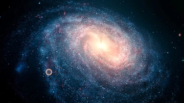 Samanyolu Galaksisi Gezegeni ve Özellikleri